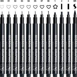 Fine Liner Pens